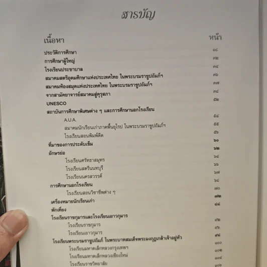 โรงเรียน School - เรืออากาศตรี สามารถ เวสุวรรณ์ เอก สุขล้อม รูปที่ 7