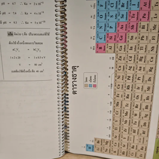 เคมี อาจารย์ อุ๊ กรด-เบส รูปที่ 14