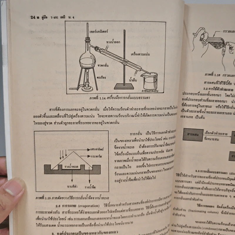 คู่มือหลักสูตรใหม่ วิชาเคมี ว 431 เล่มที่ 1 ชั้นมัธยมศึกษาปีที่ 4 รูปที่ 8