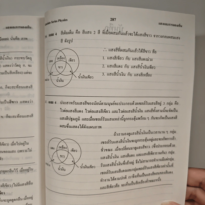 ฟิสิกส์ : เรื่องที่ 12 แสงและการมองเห็น สำหรับชั้น ม.4-6 รูปที่ 10
