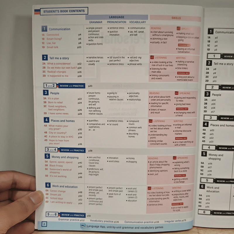 Personal Best American English B1+ Intermediate รูปที่ 7