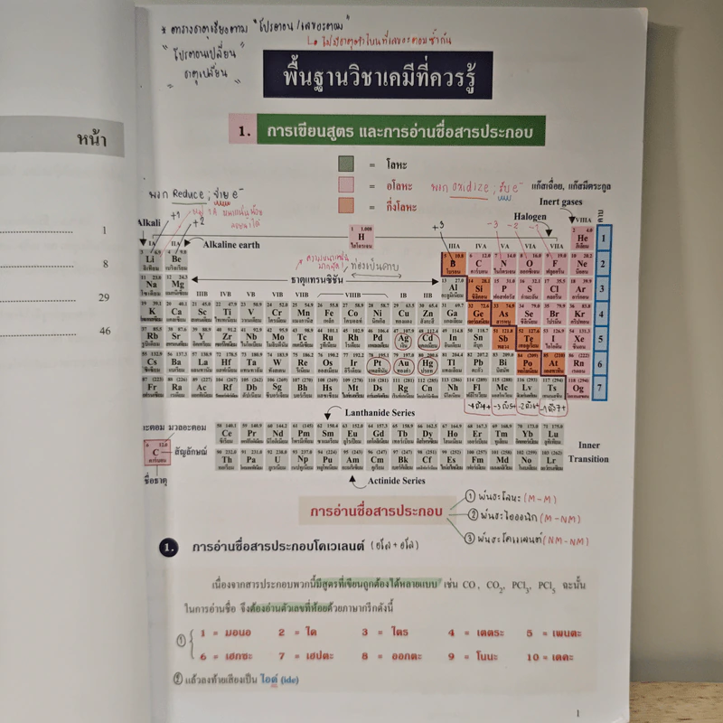 เคมี อาจารย์ อุ๊ ปรับพื้นฐานบรรยาย ม.4 เล่ม 1 รูปที่ 10