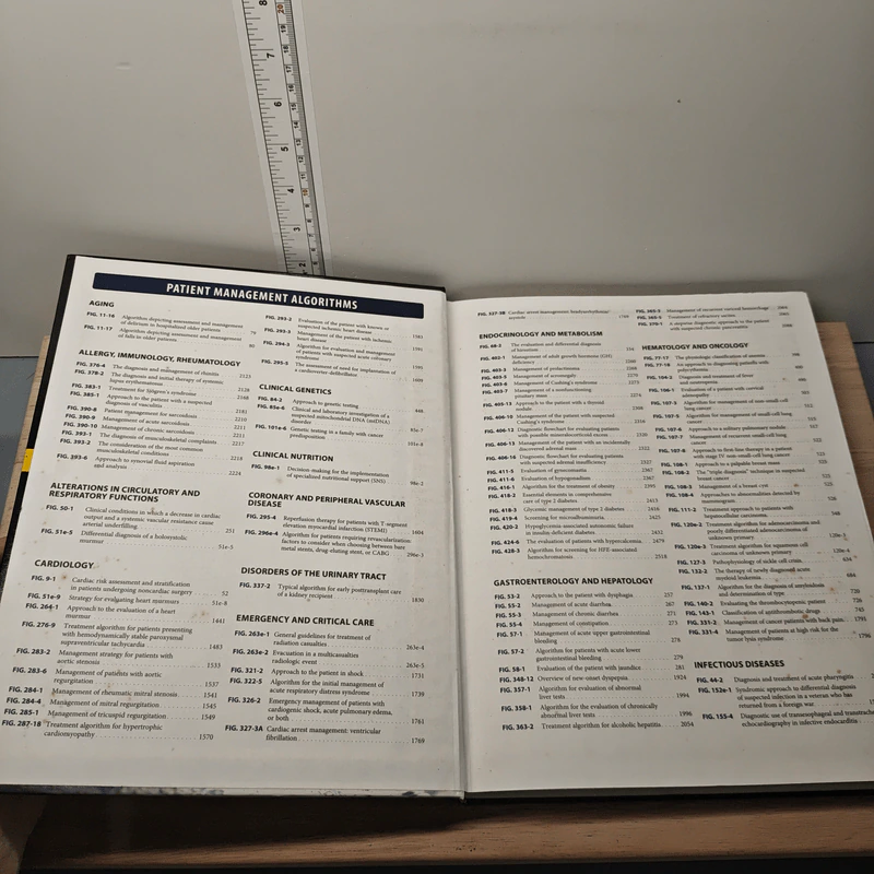 Harrison's Principles of Internal Medicine Volume 1 รูปที่ 6
