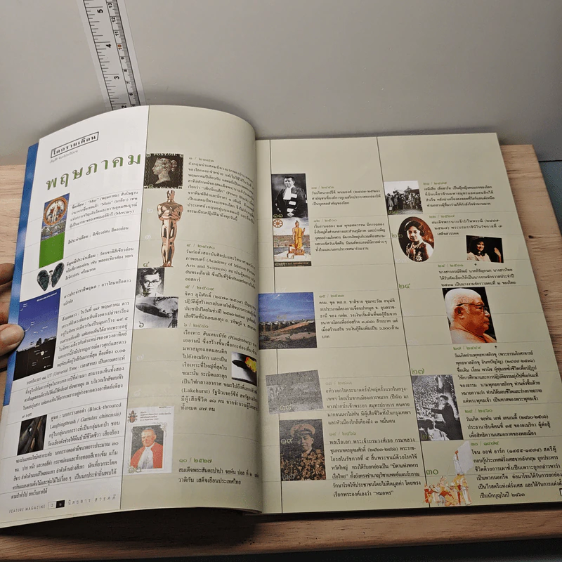 Feature Magazine สารคดี ปีที่ 16 ฉบับที่ 183 พ.ค.2543 รูปที่ 6