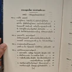 อานาปานสติภาวนา - พุทธทาสภิกขุ รูปที่ 8