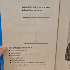 ตำราพรหมชาติ ฉบับสมบูรณ์ รูปที่ 7