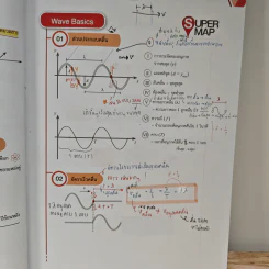Tcas V-series Waves And Optics - OnDemand รูปที่ 9