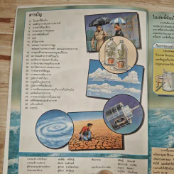 ลมฟ้าอากาศ ชุดวิทยาศาสตร์ Go Genius และการทดลอง รูปที่ 7