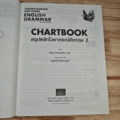 Chartbook สรุปหลักไวยากรณ์อังกฤษ เล่ม 2 - บุญฤทธิ์ ตังคะกาญจน์ รูปที่ 7