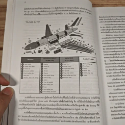 Logistics กลยุทธ์โลจิสติกส์และซัพพลายเชนเพื่อแข่งขันในตลาดโลก รูปที่ 10