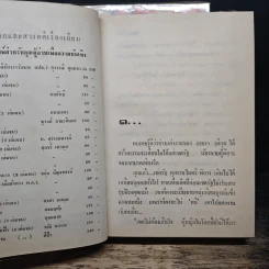 พลอยสีฟ้า 2 เล่มจบ - บุษยมาส รูปที่ 7