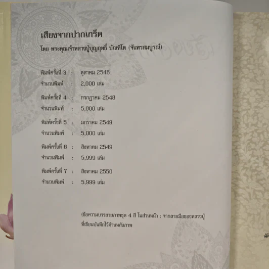 เสียงจากปากเกร็ด - หลวงปู่บุญฤทธิ์ ปัณฑิโต รูปที่ 6