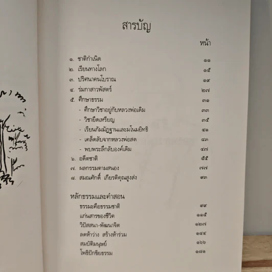 ชีวิต การงาน หลักธรรม หลวงพ่อจรัญ ฐิตธมโม Boxset รูปที่ 7