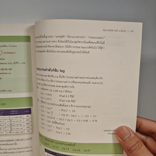 The Climax of Chemistry อ่านให้ตรงข้อสอบ รวมคอนเซปต์เคมี ม.4-5-6 - ครูกุ๊ก รูปที่ 10