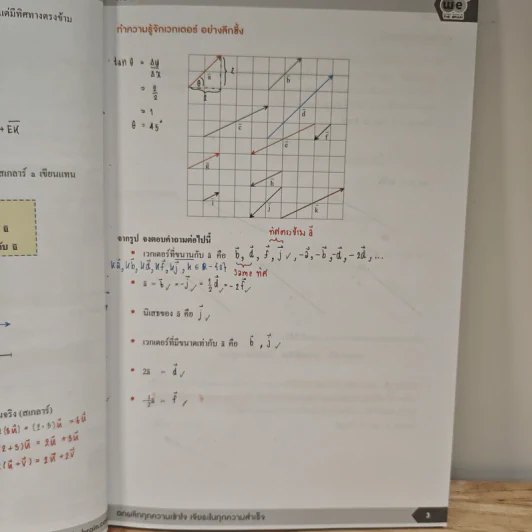 Math Vectors In 2 And 3 Dimensions - We By The Brain รูปที่ 10