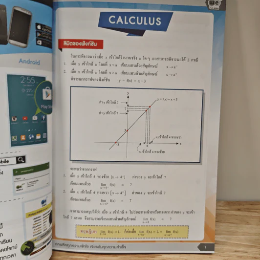 Math M.6 Calculus Part 1 - We By The Brain รูปที่ 8