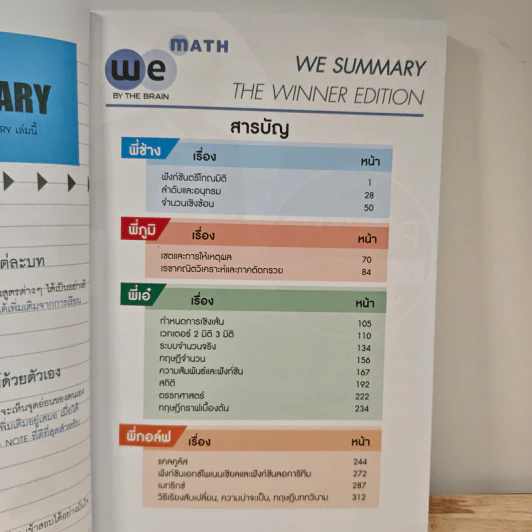 Math We Summary The Winner Edition รูปที่ 7