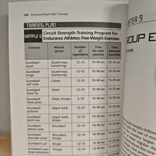 Precision Heart Rate Training - Edmund R. Burke, PhD รูปที่ 9