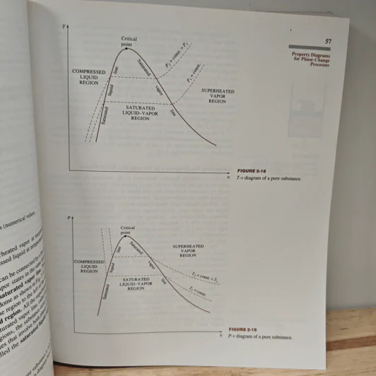 Thermodynamics: An Engineering Approach - Yunus A. Çenge รูปที่ 9