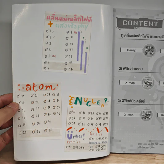 Tcas V-series Modern Physics - OnDemand รูปที่ 6