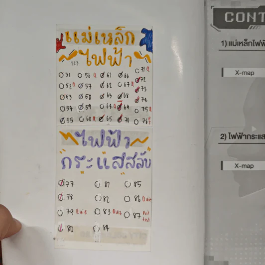 Tcas V-series Electromagnetism Vol.2 - OnDemand รูปที่ 6