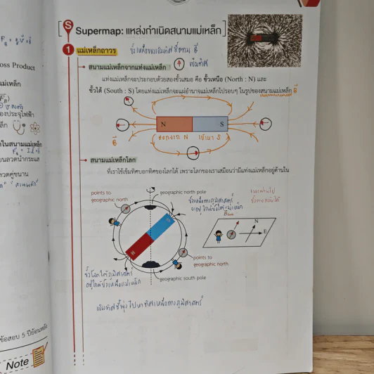 Tcas V-series Electromagnetism Vol.2 - OnDemand รูปที่ 9