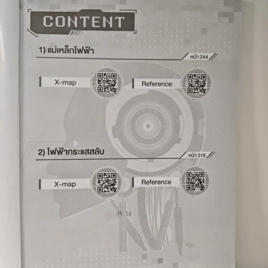 Tcas V-series Electromagnetism Vol.2 - OnDemand รูปที่ 7