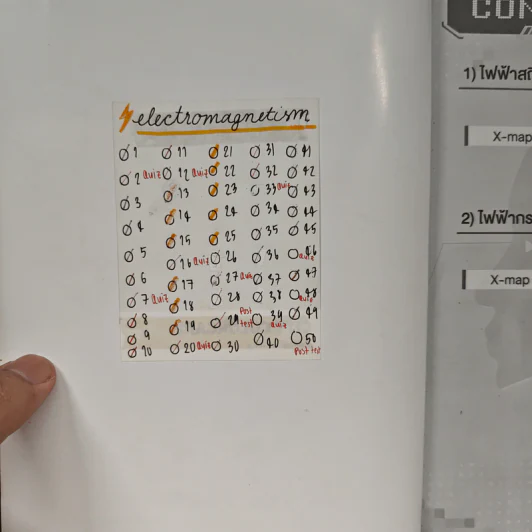 Tcas V-series Electromagnetism Vol.1 - OnDemand รูปที่ 6