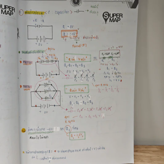Tcas V-series Electromagnetism Vol.1 - OnDemand รูปที่ 9