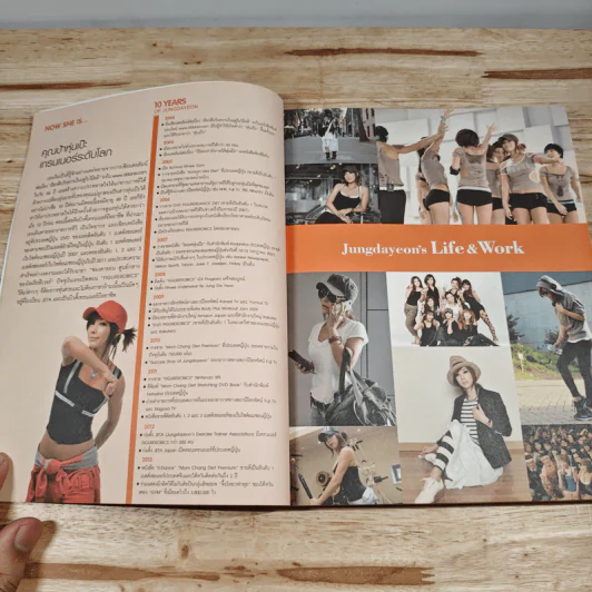 21วัน หุ่น-เป๊ะ-ได้ สไตล์สาวเกาหลี รูปที่ 8