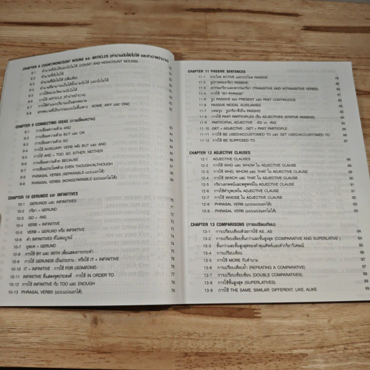 Chartbook สรุปหลักไวยากรณ์อังกฤษ เล่ม 1 - บุญฤทธิ์ ตังคะกาญจน์ รูปที่ 10