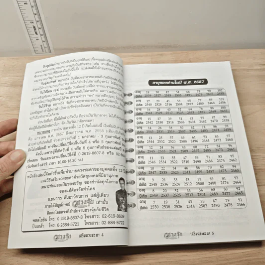 เสริมดวงชะตาประจำปี 2557 - อ.ธนากร ตันอาวัชนการ (ซินแสมังกร) รูปที่ 7