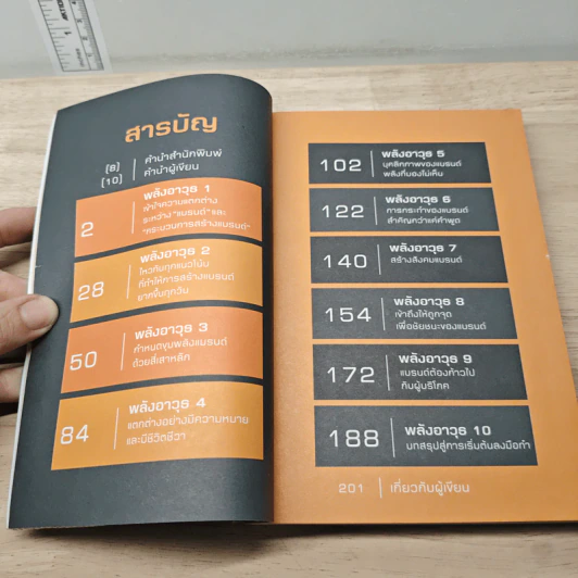 แบรนด์ที่ใช่ขายอะไรก็มีคนซื้อ Brand Engine - ดลชัย บุณยะรัตเวช รูปที่ 7