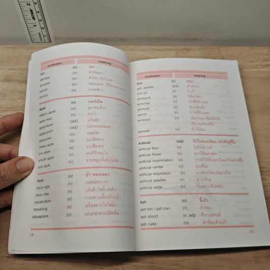 Word Blender - Enconcept รูปที่ 8