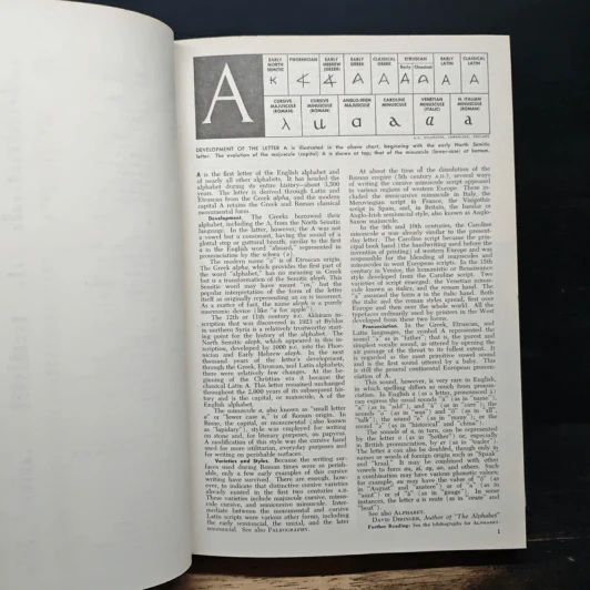 Encyclopedia Americana Vol.1 รูปที่ 10