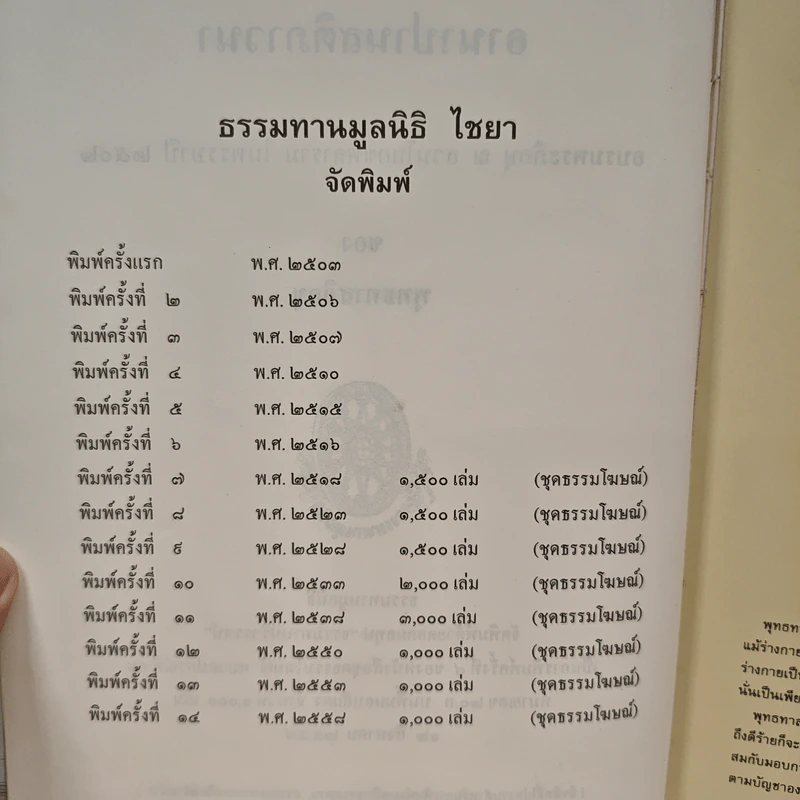อานาปานสติภาวนา - พุทธทาสภิกขุ รูปที่ 7