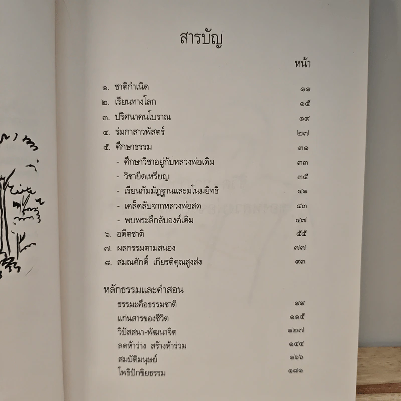 ชีวิต การงาน หลักธรรม หลวงพ่อจรัญ ฐิตธมโม Boxset รูปที่ 7