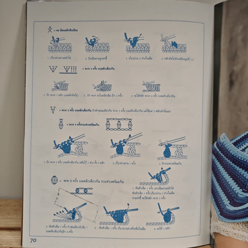 หนังสือ Crochet Fashion หมวก-ผ้าพันคอ รูปที่ 10