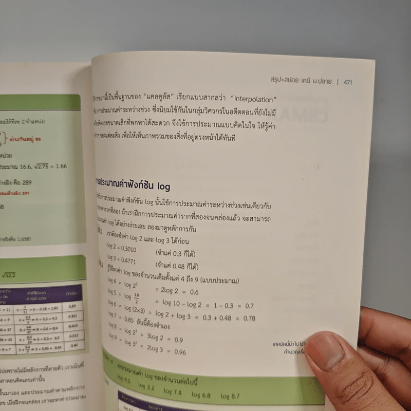 The Climax of Chemistry อ่านให้ตรงข้อสอบ รวมคอนเซปต์เคมี ม.4-5-6 - ครูกุ๊ก รูปที่ 10