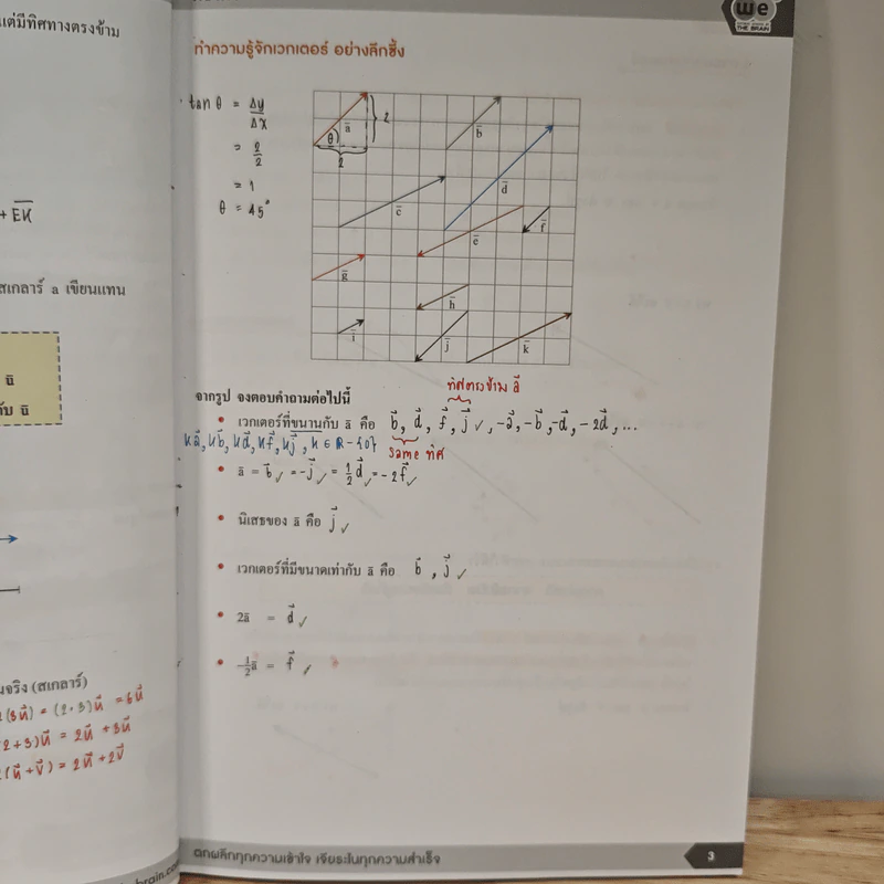 Math Vectors In 2 And 3 Dimensions - We By The Brain รูปที่ 10