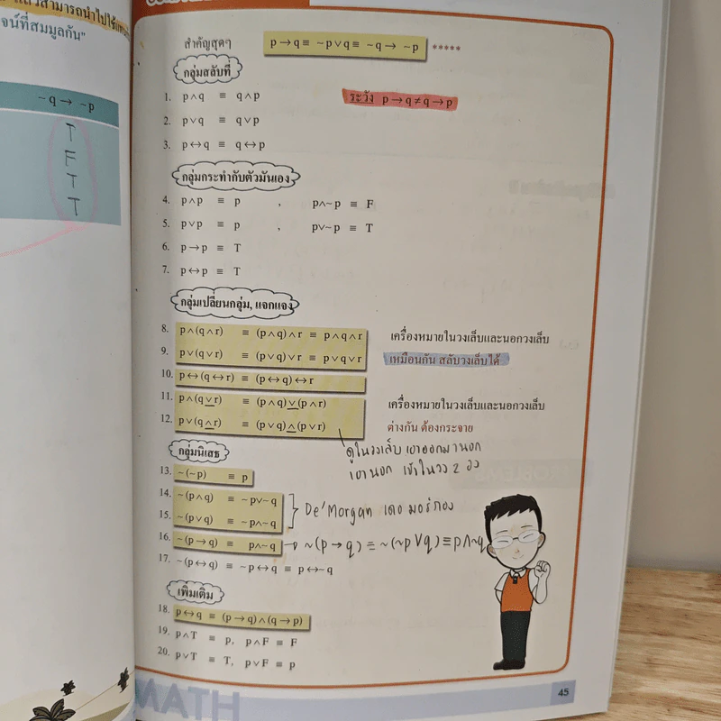 Math M.4 Logic - We By The Brain รูปที่ 10