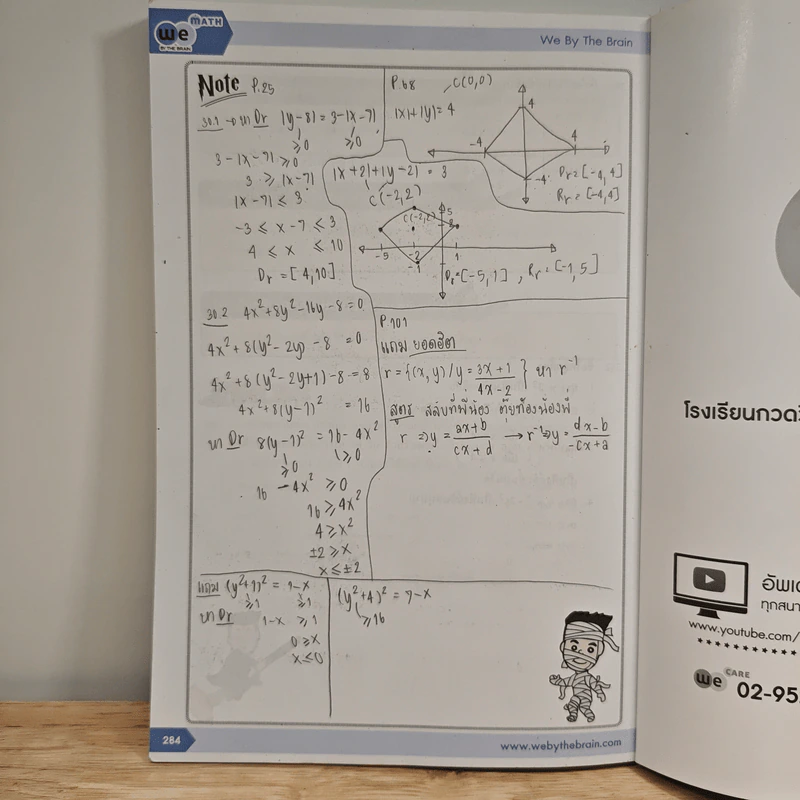 Math M.4 Relations And Functions - We By The Brain รูปที่ 9