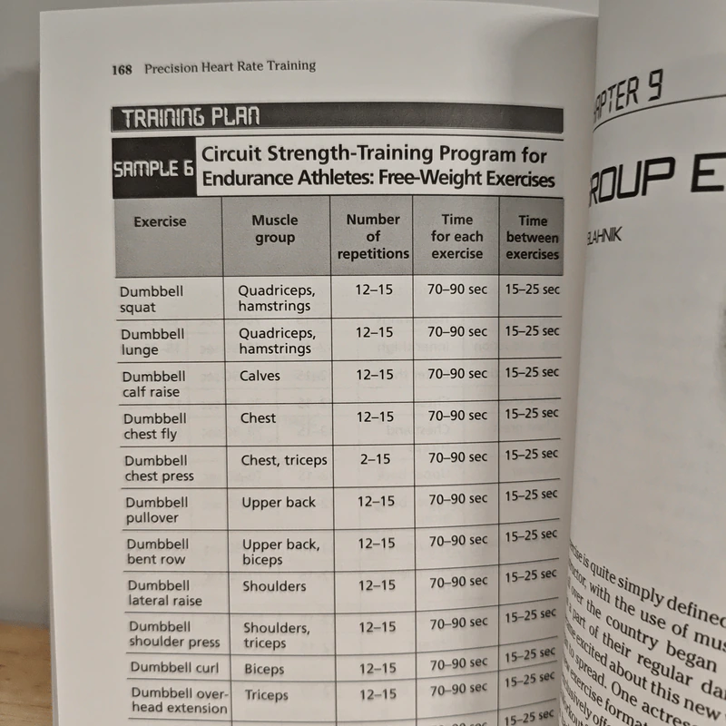 Precision Heart Rate Training - Edmund R. Burke, PhD รูปที่ 9