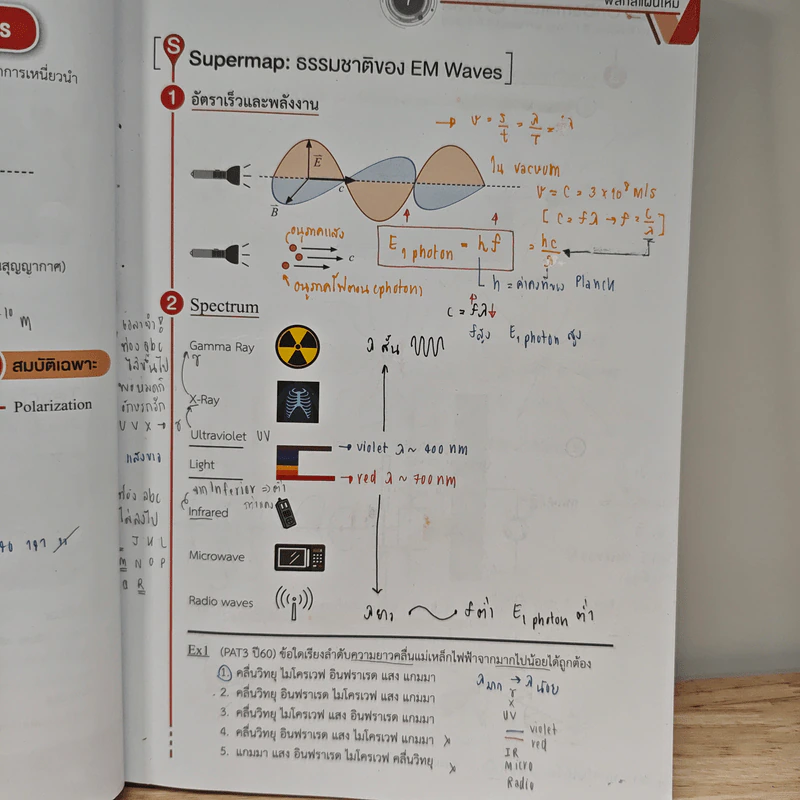 Tcas V-series Modern Physics - OnDemand รูปที่ 9