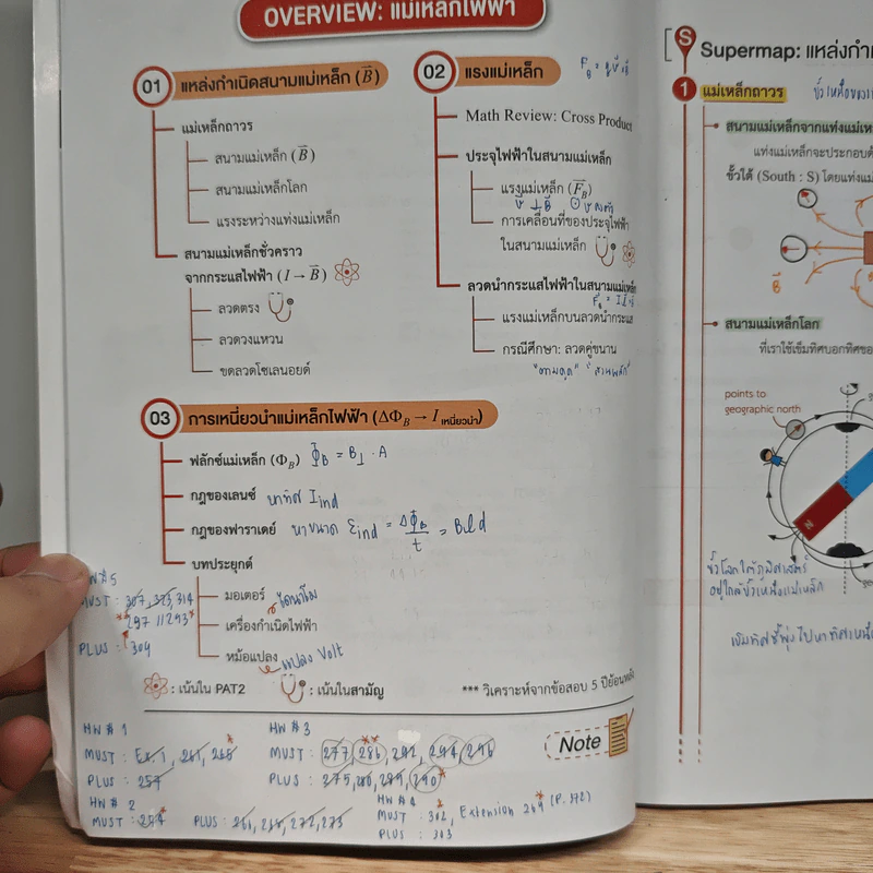 Tcas V-series Electromagnetism Vol.2 - OnDemand รูปที่ 8