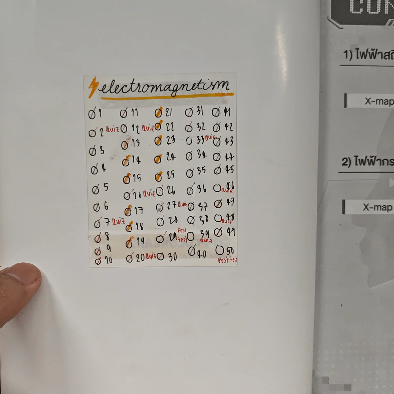 Tcas V-series Electromagnetism Vol.1 - OnDemand รูปที่ 6