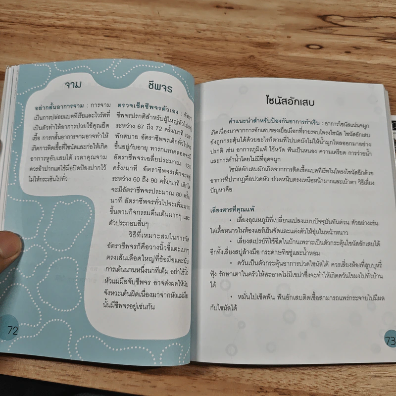ปทานุกรมสุขภาพ รูปที่ 10