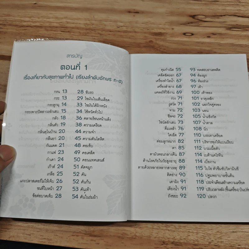 ปทานุกรมสุขภาพ รูปที่ 8