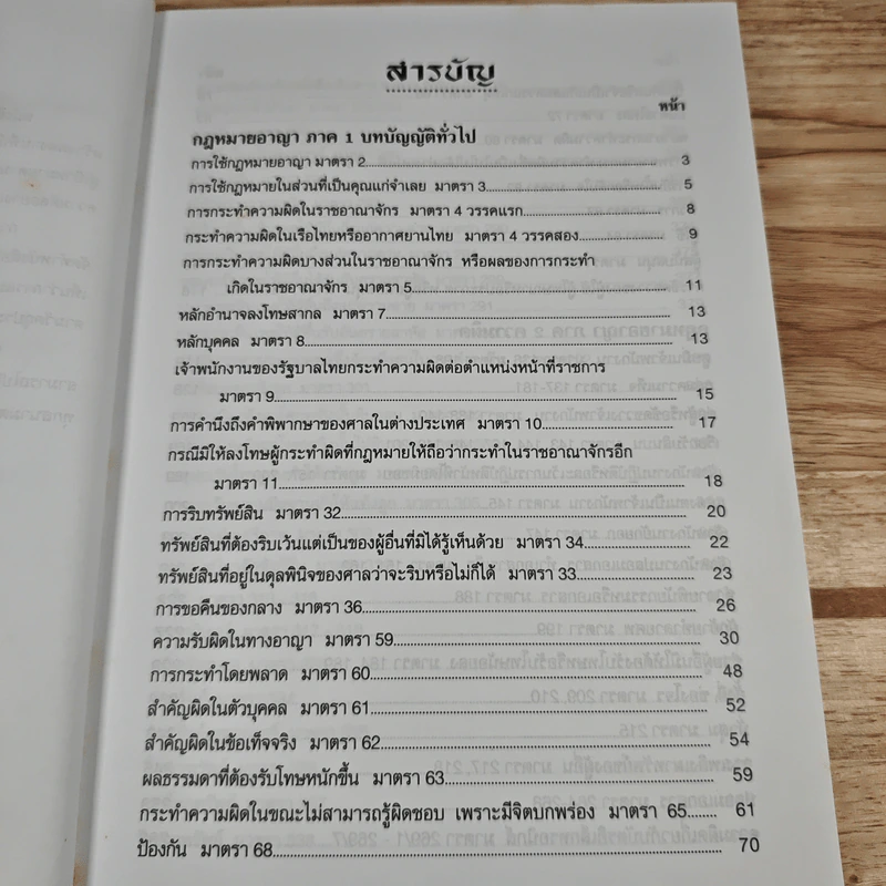 เจาะหลัก-ฎีกา อาญาทันสมัย ฉบับสมบูรณ์ - The Justice Group รูปที่ 9