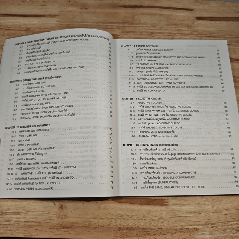 Chartbook สรุปหลักไวยากรณ์อังกฤษ เล่ม 1 - บุญฤทธิ์ ตังคะกาญจน์ รูปที่ 10